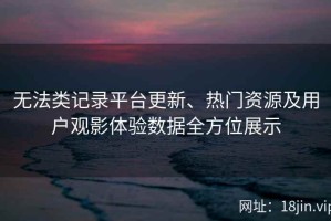 无法类记录平台更新、热门资源及用户观影体验数据全方位展示